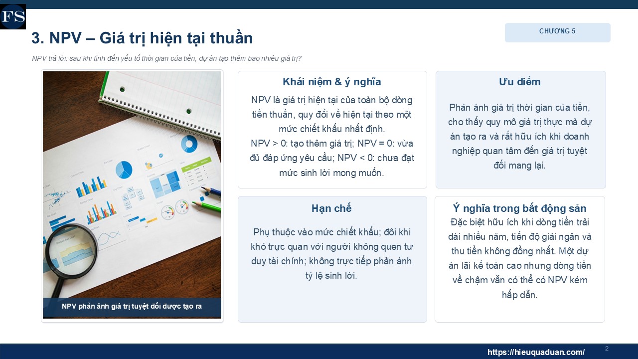 Slide2