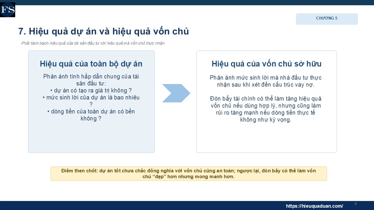Slide5